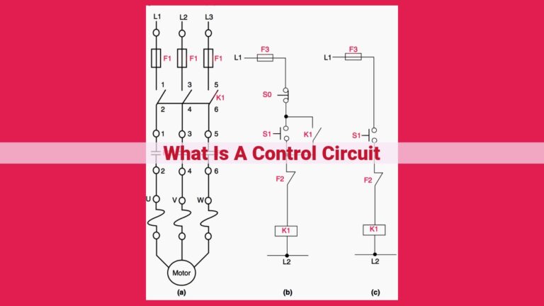 what is a control circuit