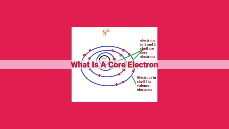 what is a core electron