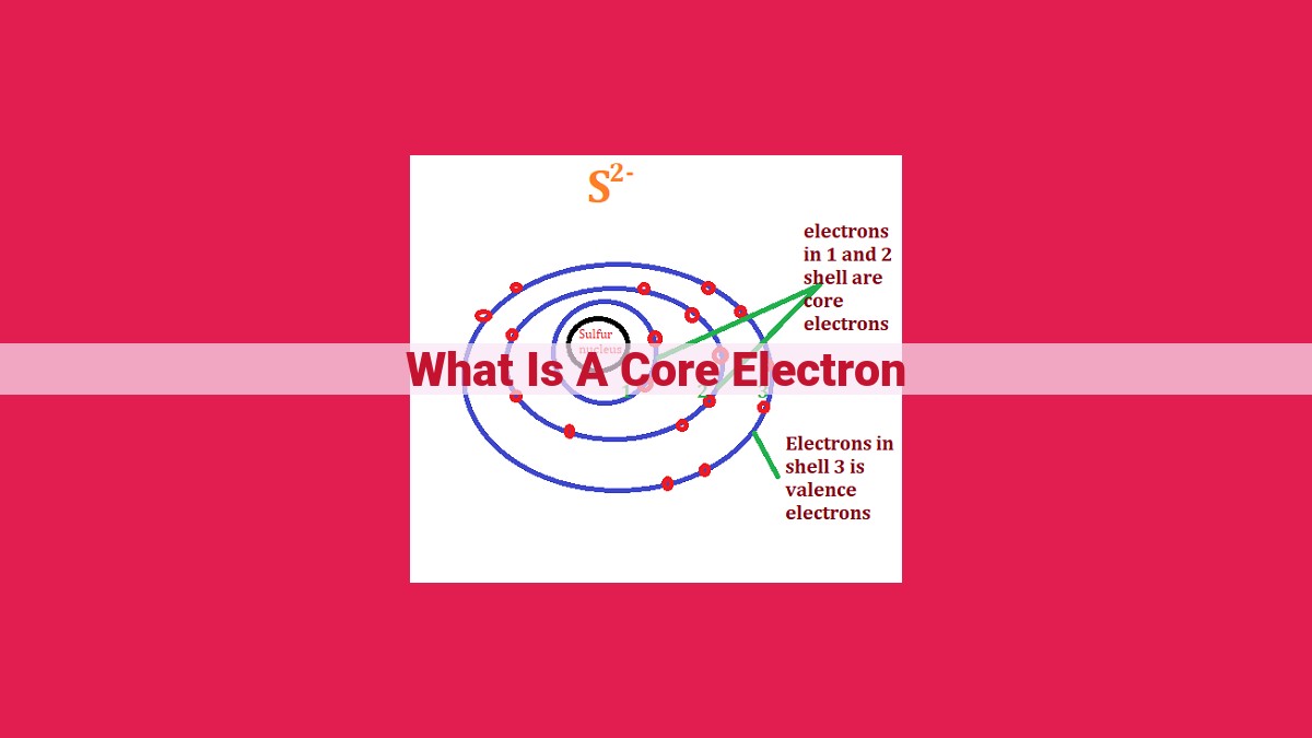 what is a core electron