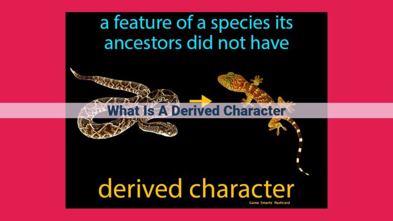 what is a derived character