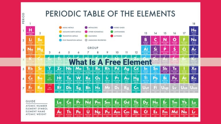 what is a free element