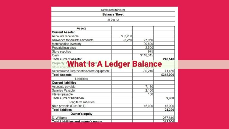 what is a ledger balance