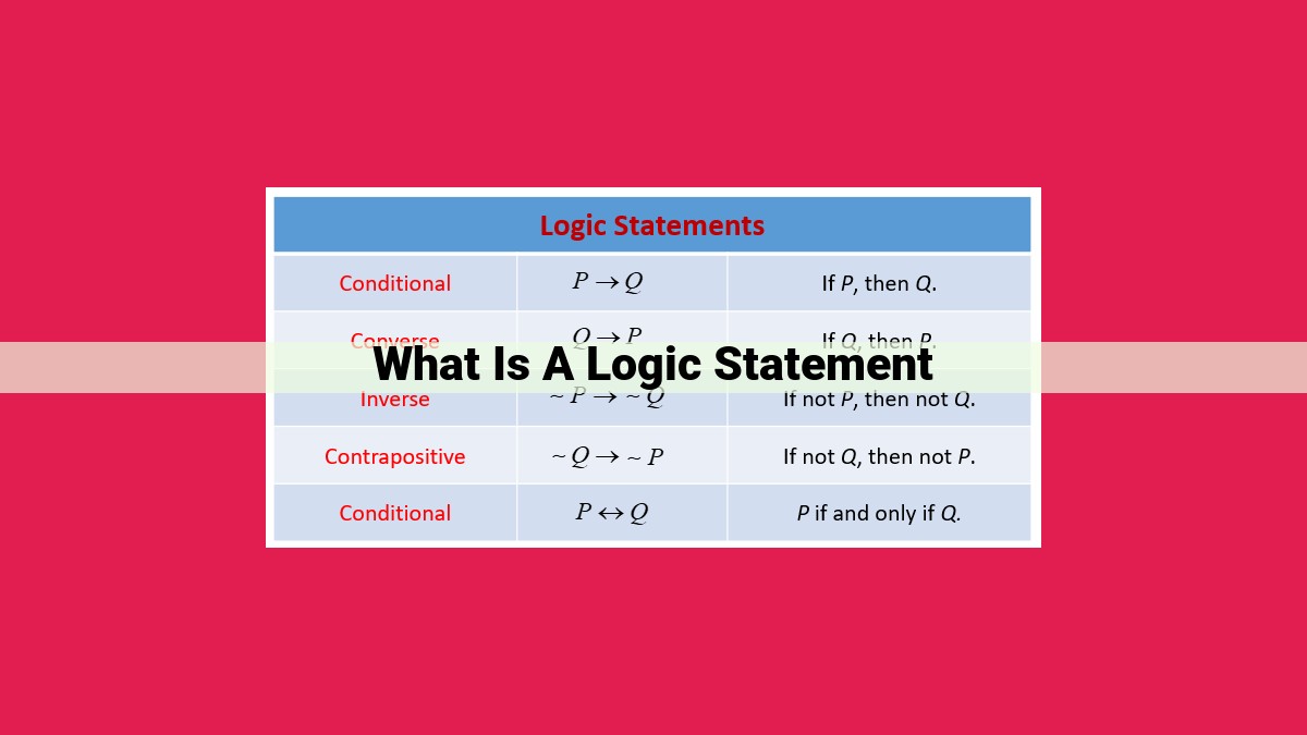 what is a logic statement