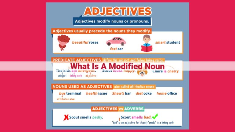 what is a modified noun