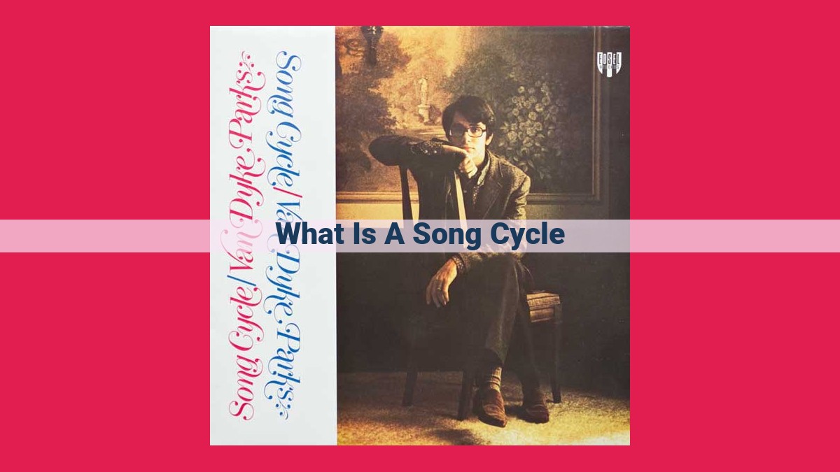 what is a song cycle