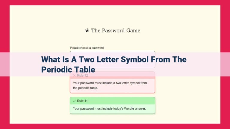 what is a two letter symbol from the periodic table