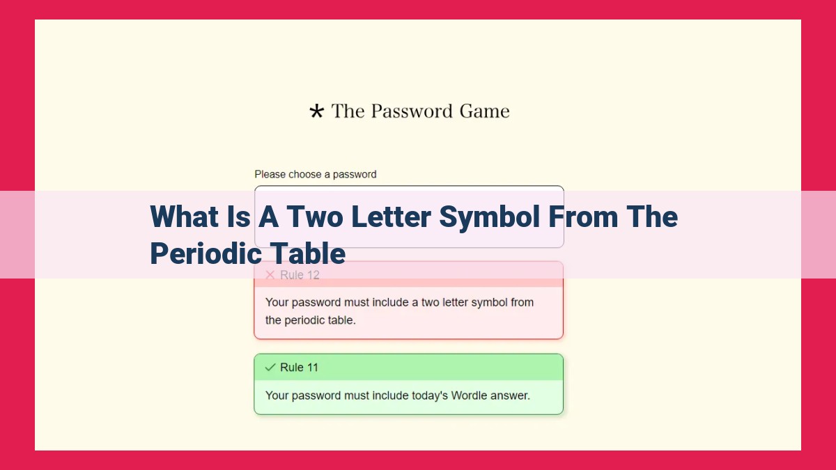 what is a two letter symbol from the periodic table