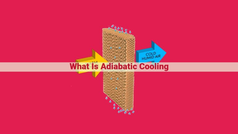 what is adiabatic cooling