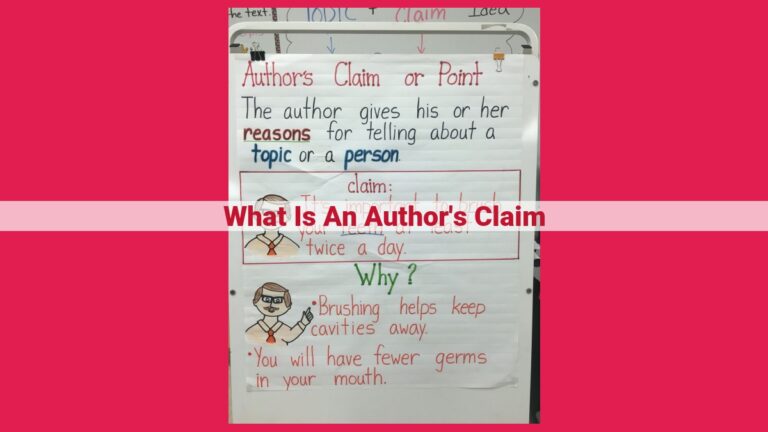 what is an author's claim