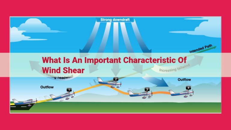 what is an important characteristic of wind shear