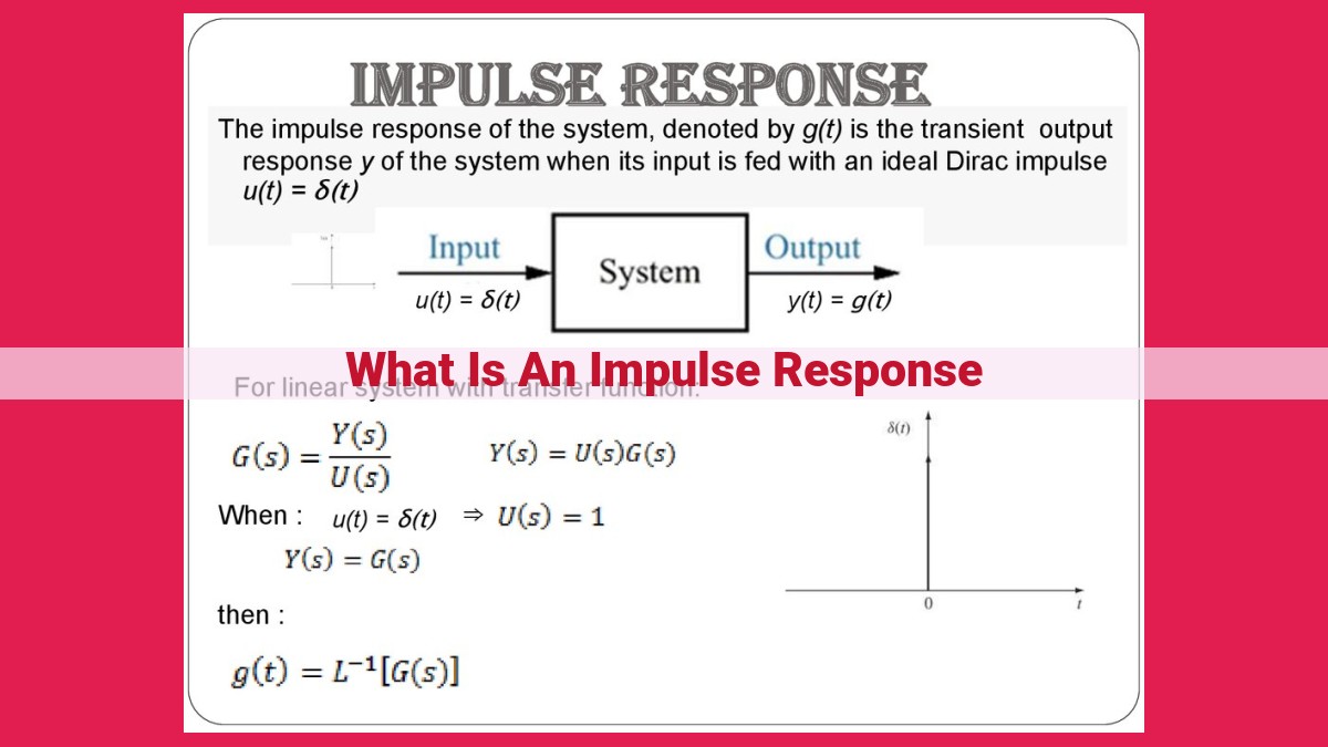 what is an impulse response