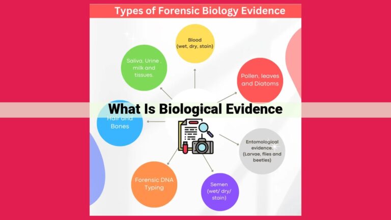 what is biological evidence