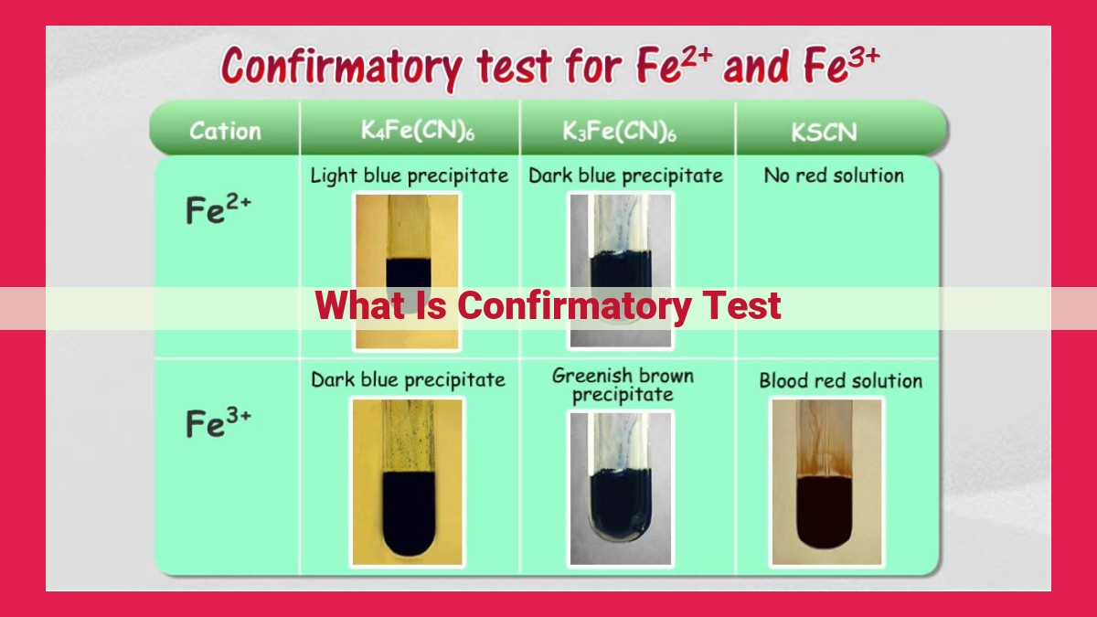 what is confirmatory test