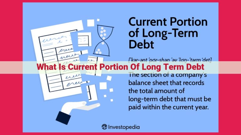 what is current portion of long term debt