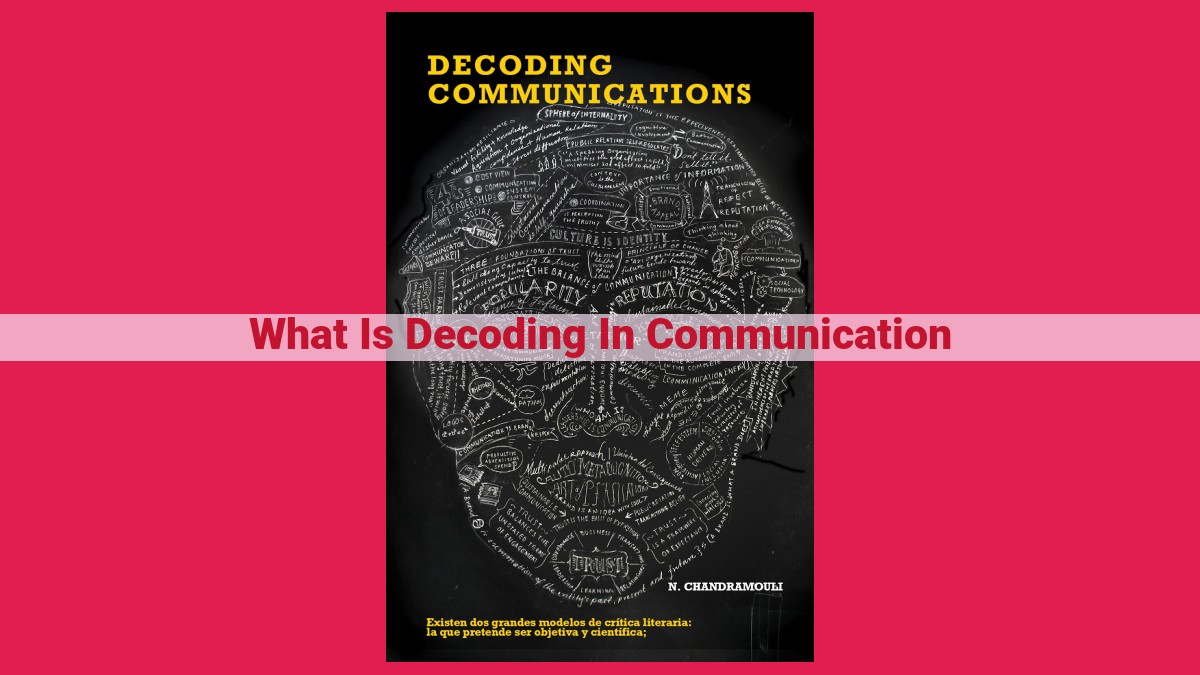 what is decoding in communication