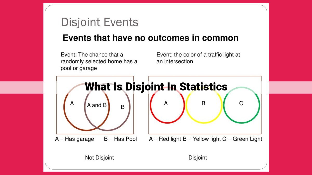 what is disjoint in statistics