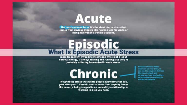 what is episodic acute stress