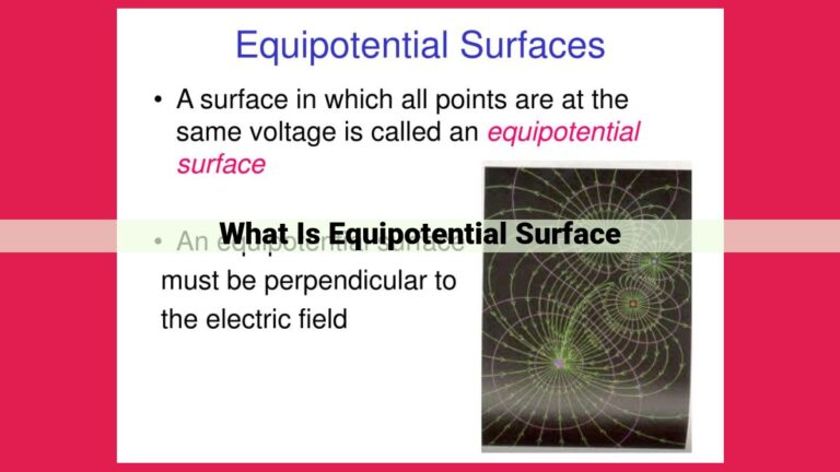 what is equipotential surface