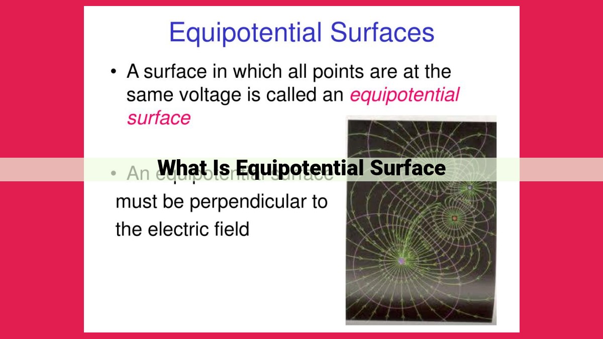 what is equipotential surface