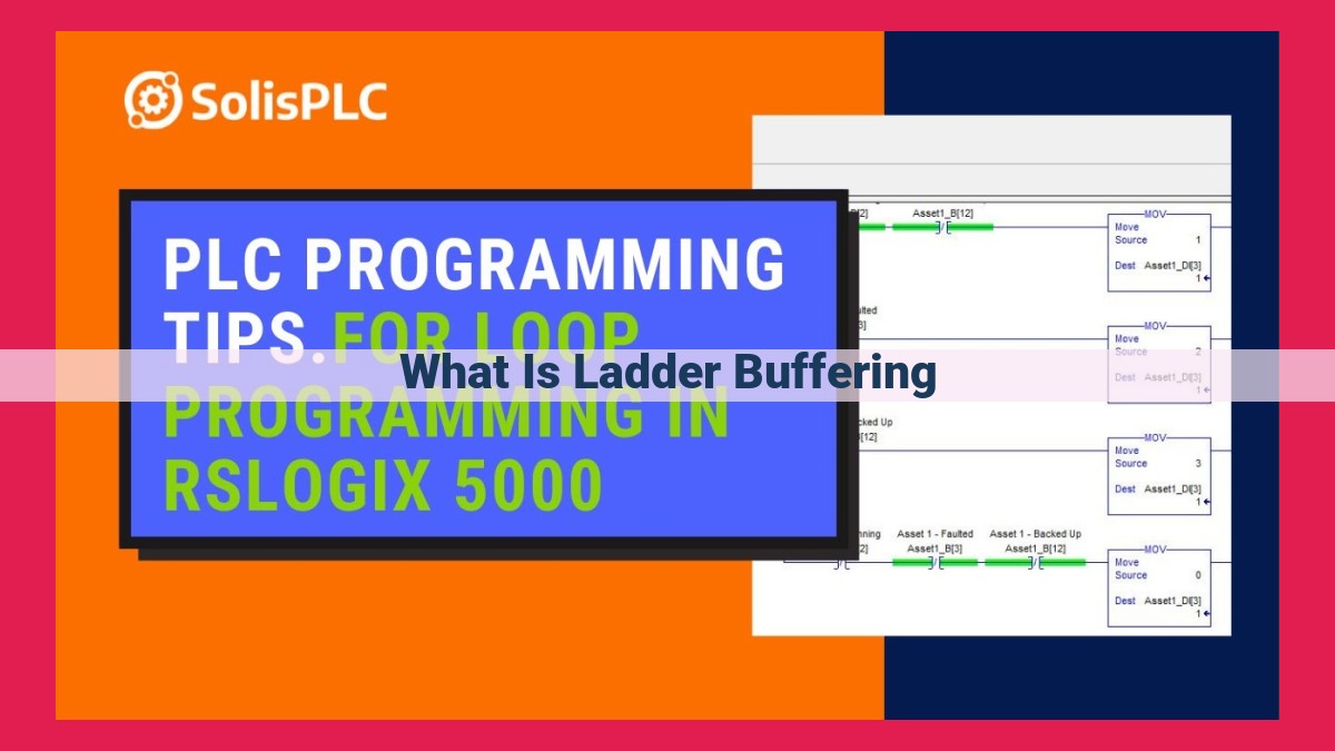 what is ladder buffering