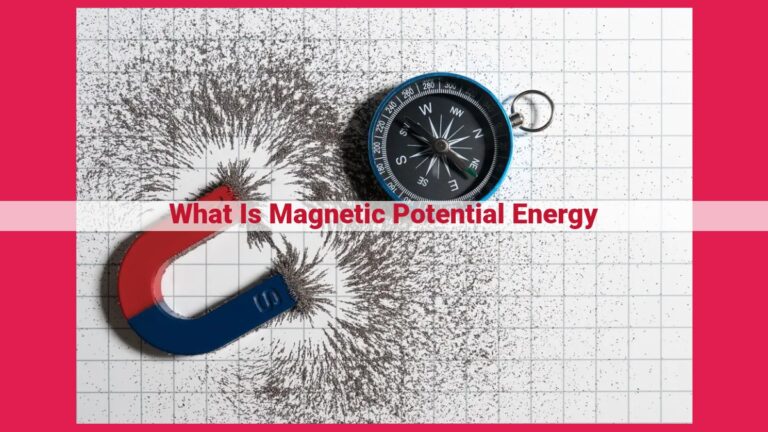 what is magnetic potential energy