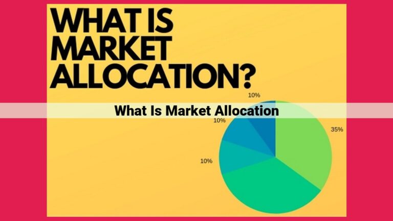 what is market allocation