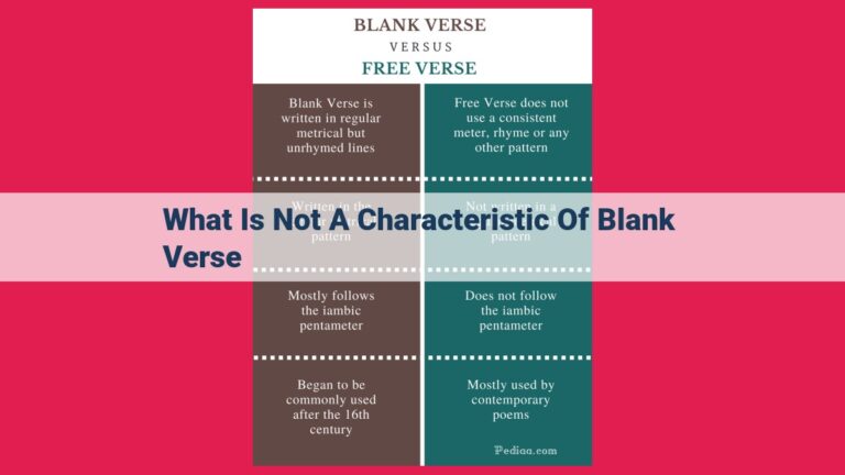 what is not a characteristic of blank verse