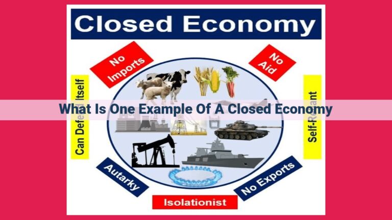 what is one example of a closed economy