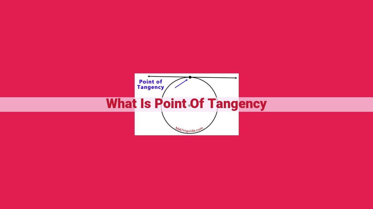 what is point of tangency