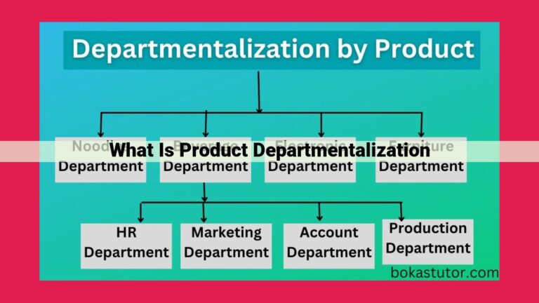 what is product departmentalization