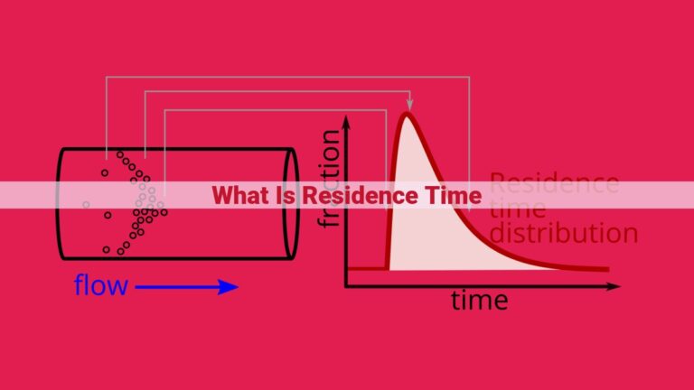 what is residence time