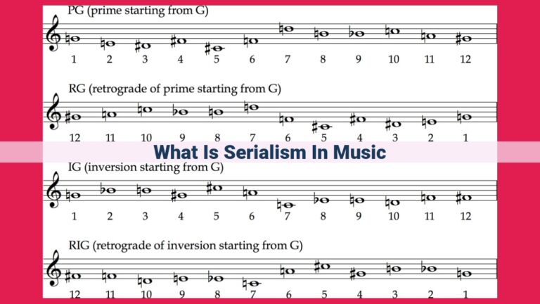 what is serialism in music