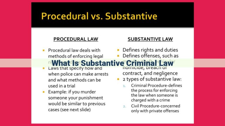 what is substantive criminal law