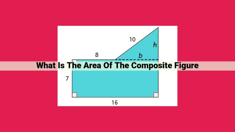 what is the area of the composite figure