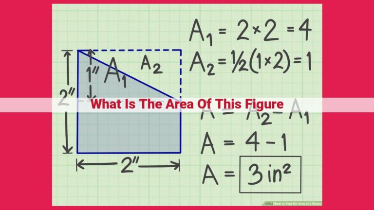 what is the area of this figure