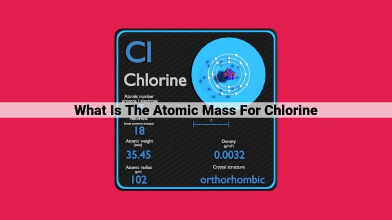 what is the atomic mass for chlorine