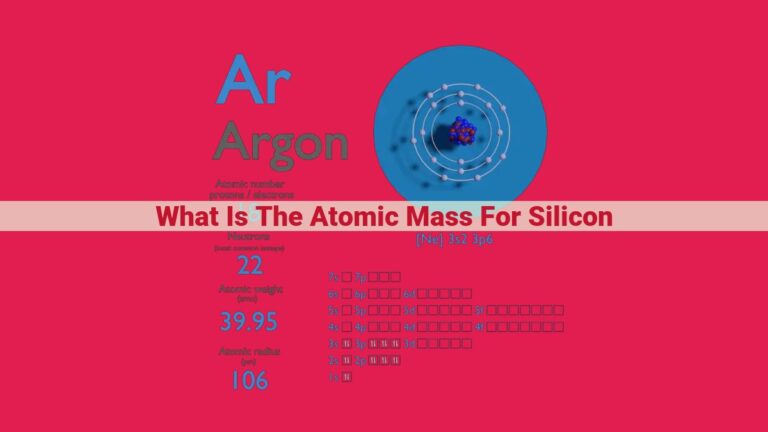 what is the atomic mass for silicon