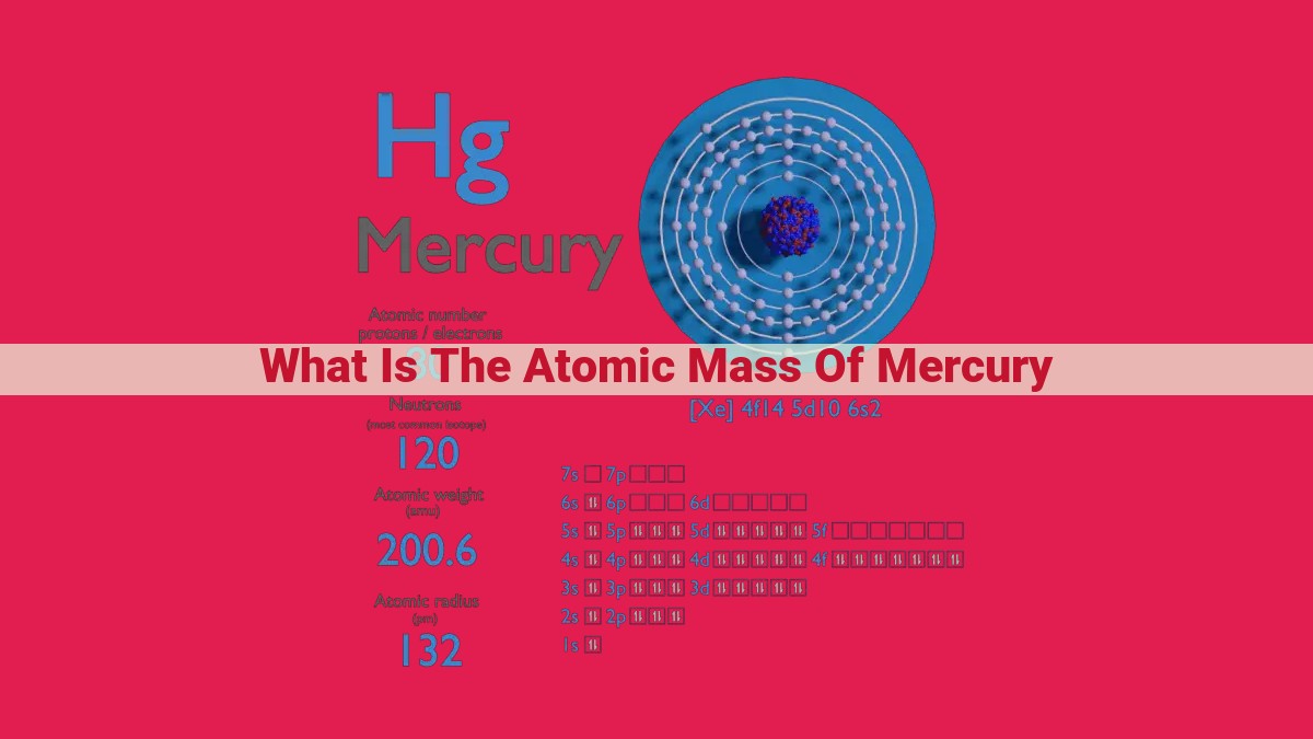 what is the atomic mass of mercury