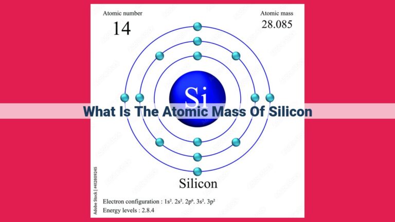 what is the atomic mass of silicon