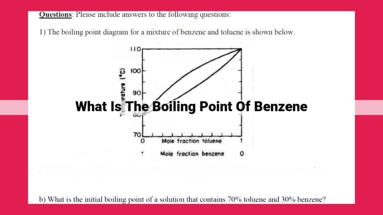 what is the boiling point of benzene