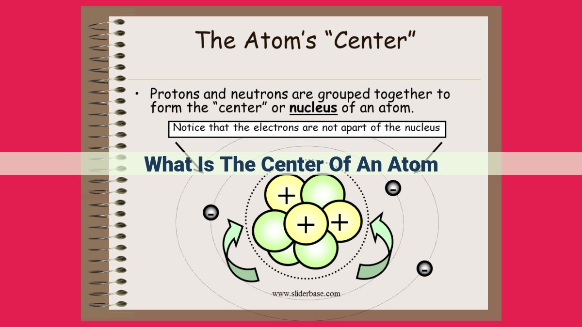 what is the center of an atom