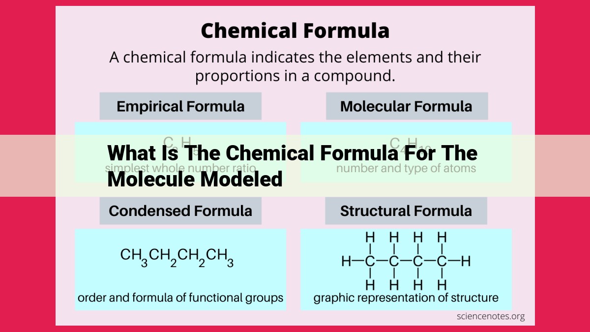 what is the chemical formula for the molecule modeled