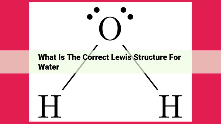 what is the correct lewis structure for water