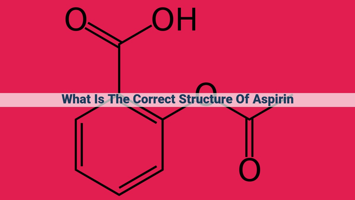 what is the correct structure of aspirin