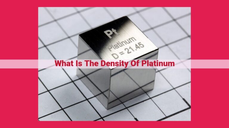 what is the density of platinum