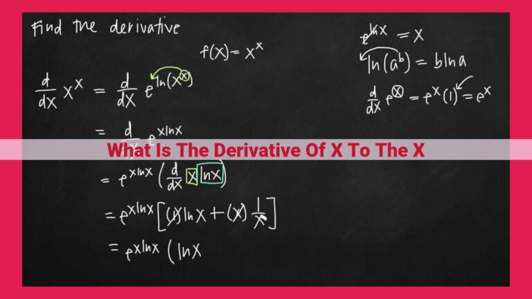 what is the derivative of x to the x