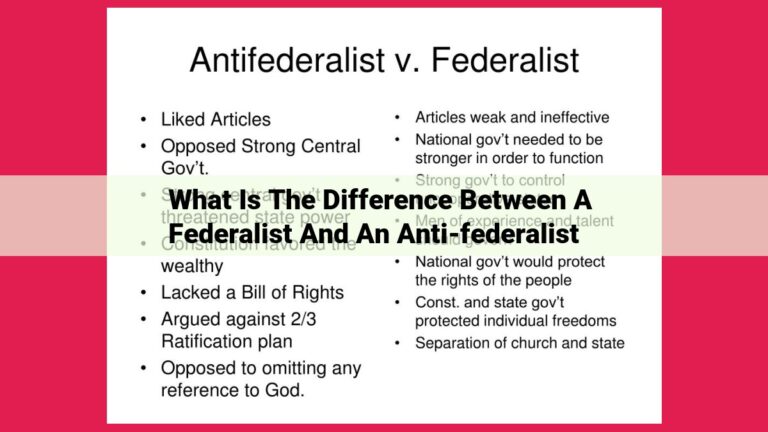 what is the difference between a federalist and an anti-federalist