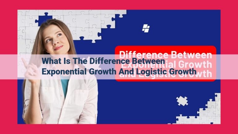 what is the difference between exponential growth and logistic growth