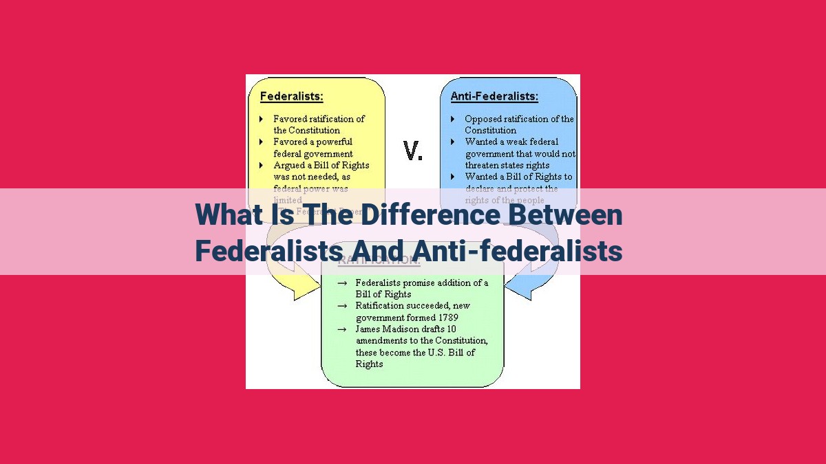 what is the difference between federalists and anti-federalists