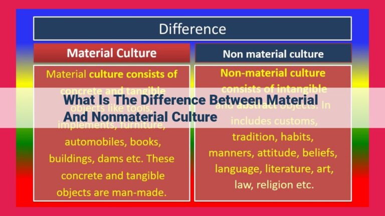 what is the difference between material and nonmaterial culture